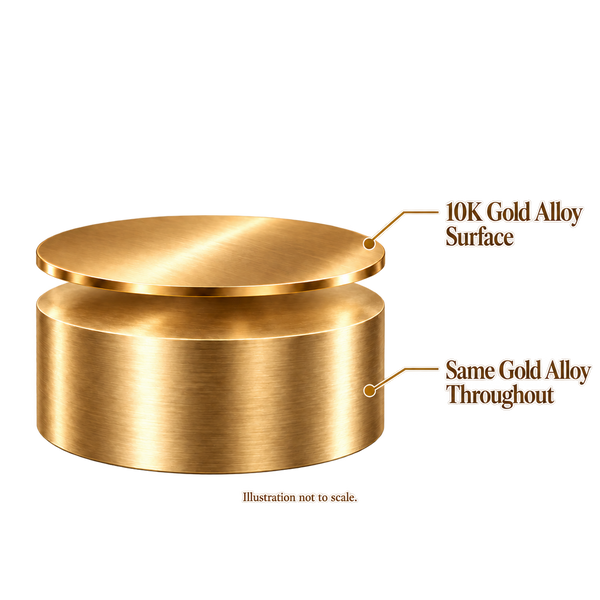 10K solid gold