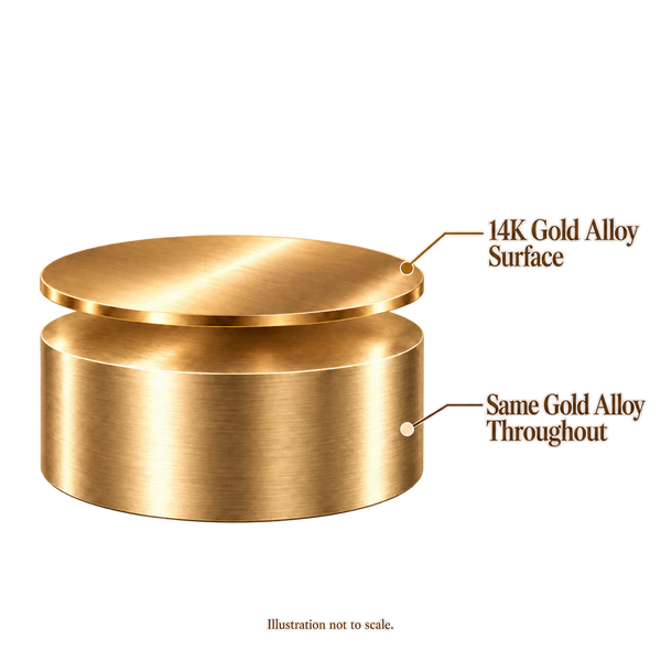 14K solid gold