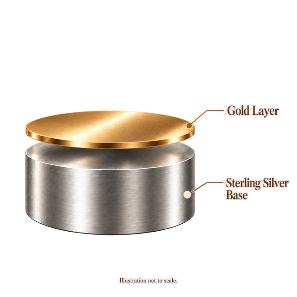 Gold vermeil