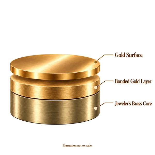 Gold-filled