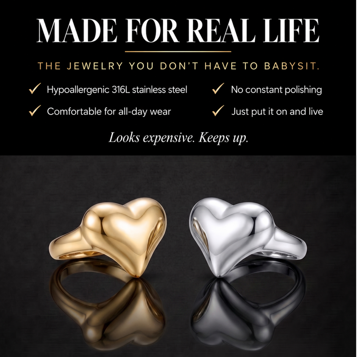 Depths of Love Heart Ring