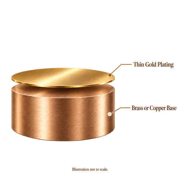 Traditional gold-plated